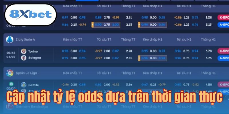 Tại sao kèo 1X2 lại thu hút nhiều tay cược đầu tư?